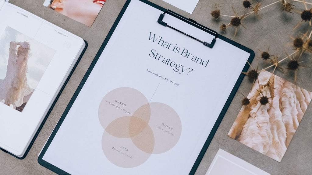 A document clipped on a folder with words that say " What is a brand strategy?"