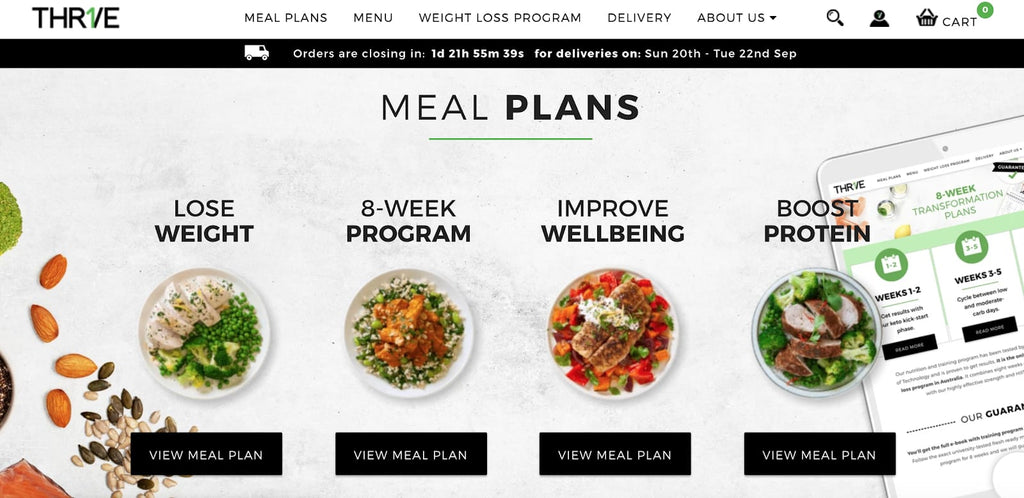 sell nutrition plans on Shopify