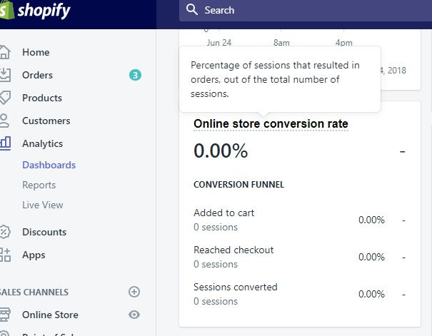 Shopify Conversion Tracking