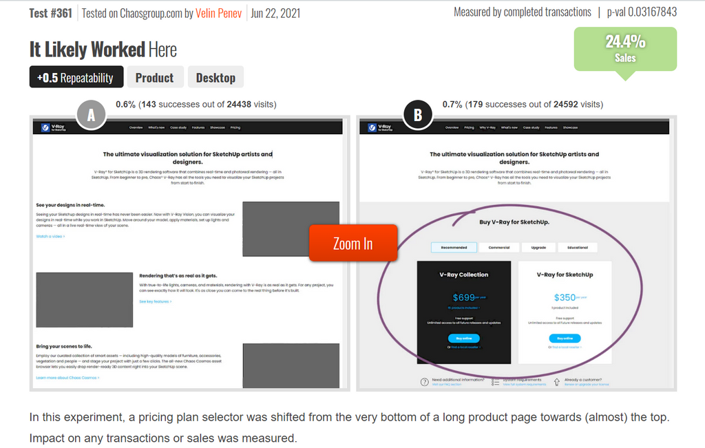 create a good CTA button on sales page
