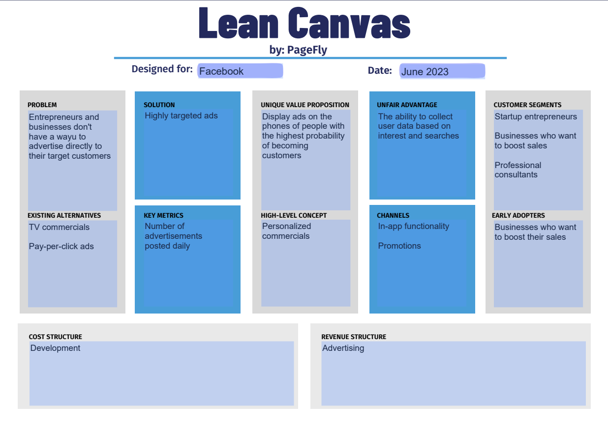 Facebook lean canvas