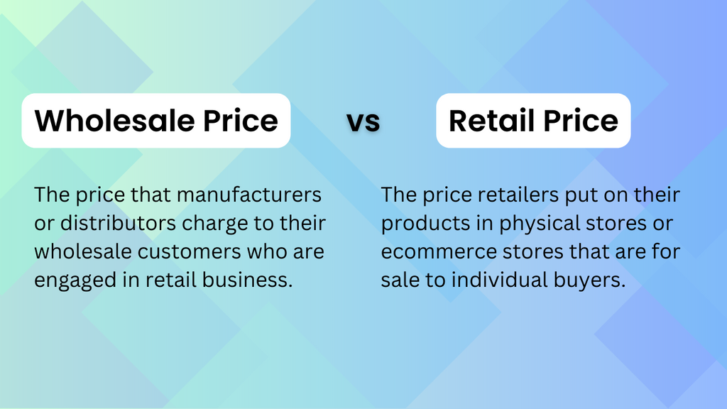 Wholesale Price Vs. Retail Price