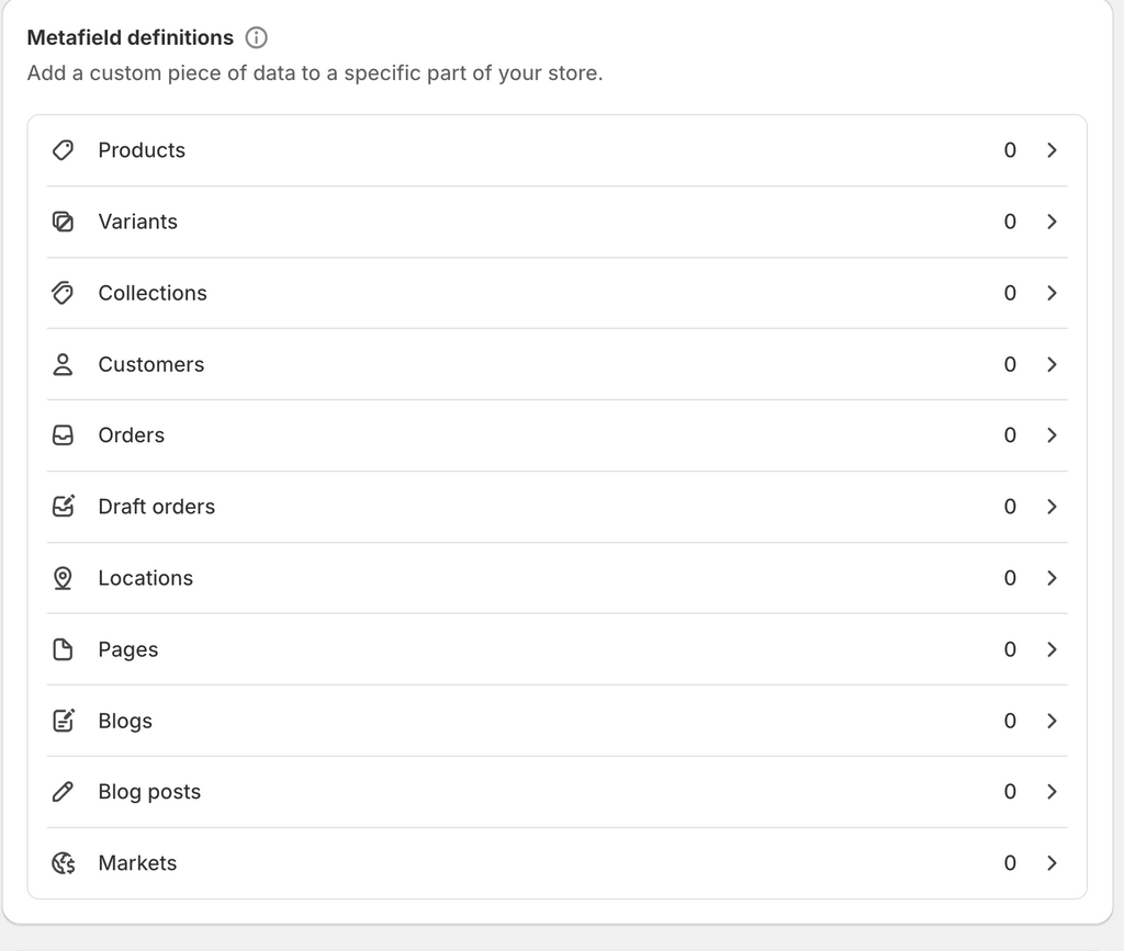 Standard metafield definitions