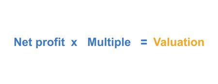 Shopify valuation formula