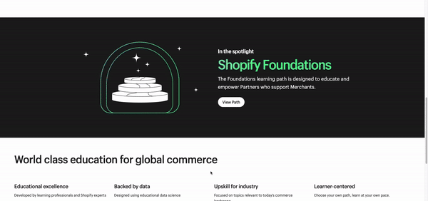 Shopify Academy offers certification programs and courses for Shopify Partners.
