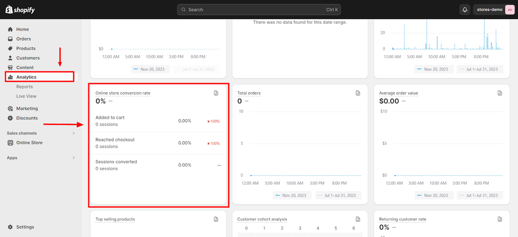 The online store conversion rate report can be found in Analytics of your Shopify dashboard