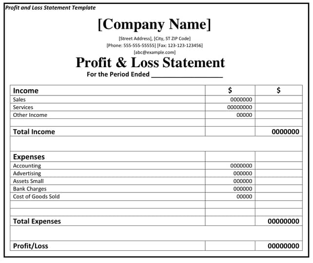 P&L statement