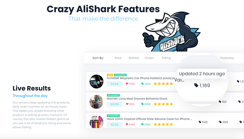 Best Dropshipping Product Research Tools : AliShark