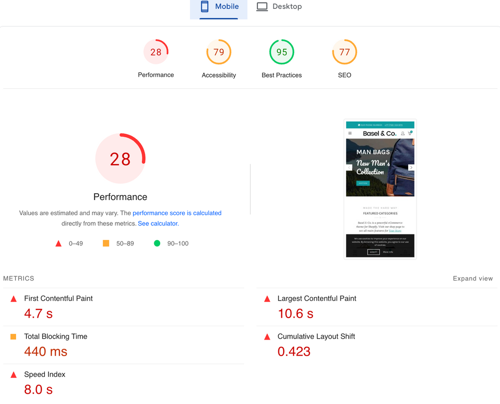 Basel theme page speed test