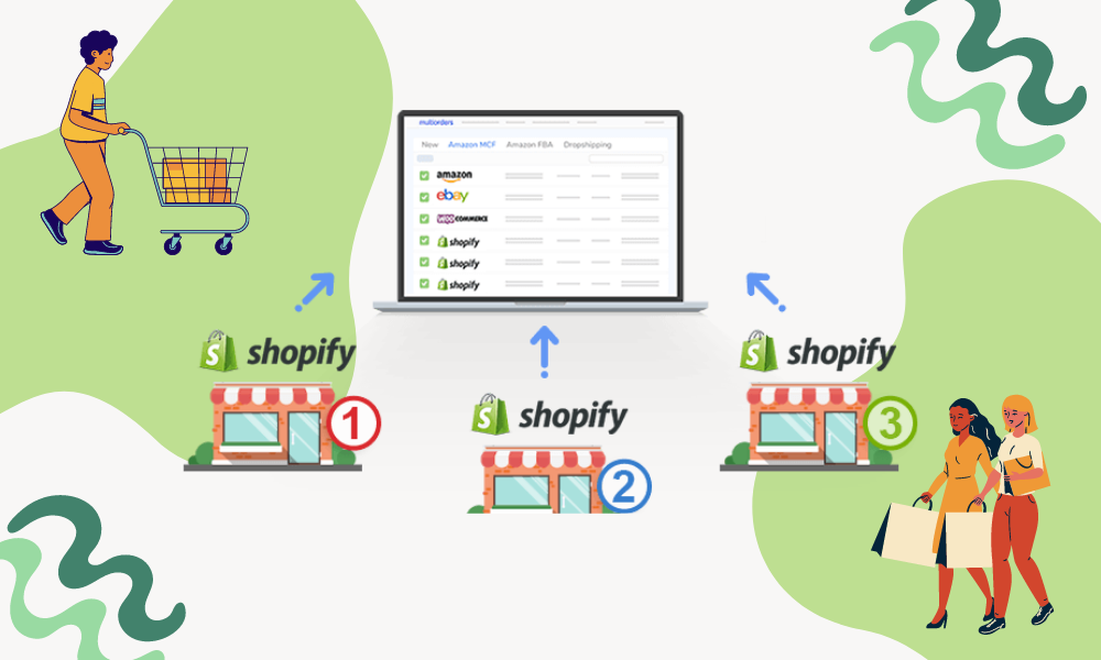 multiple shopify stores