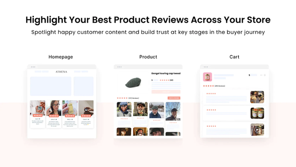 Shopify Leverage Social Proof