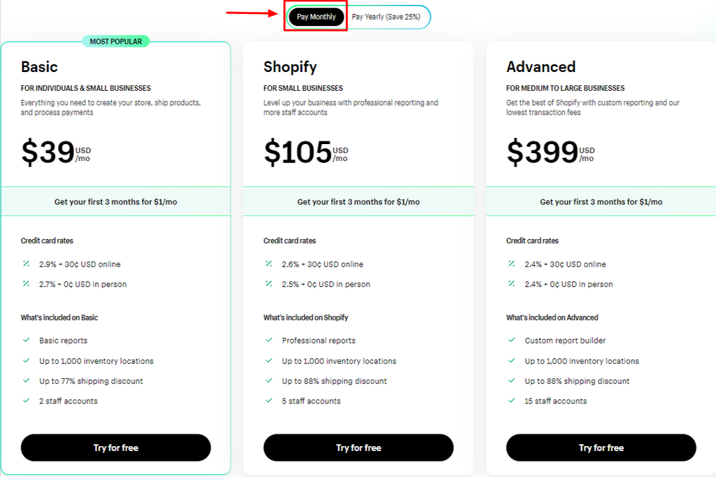 Shopify pricing