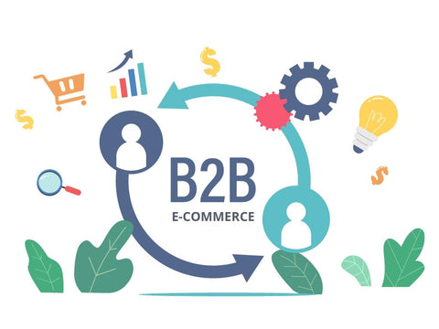 What is B2B e-commerce?