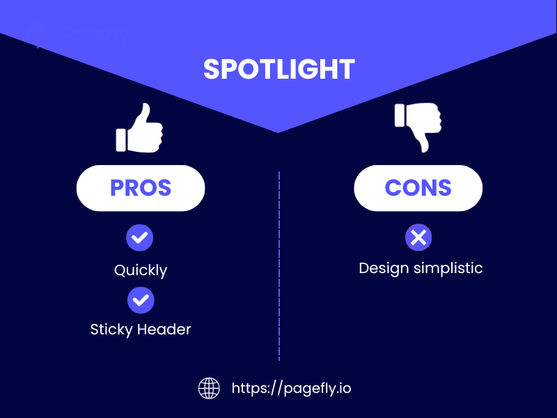 Pros & Cons of Shopify Spotlight Theme