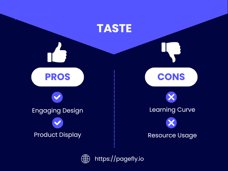 Pros & Cons of Shopify Taste Theme