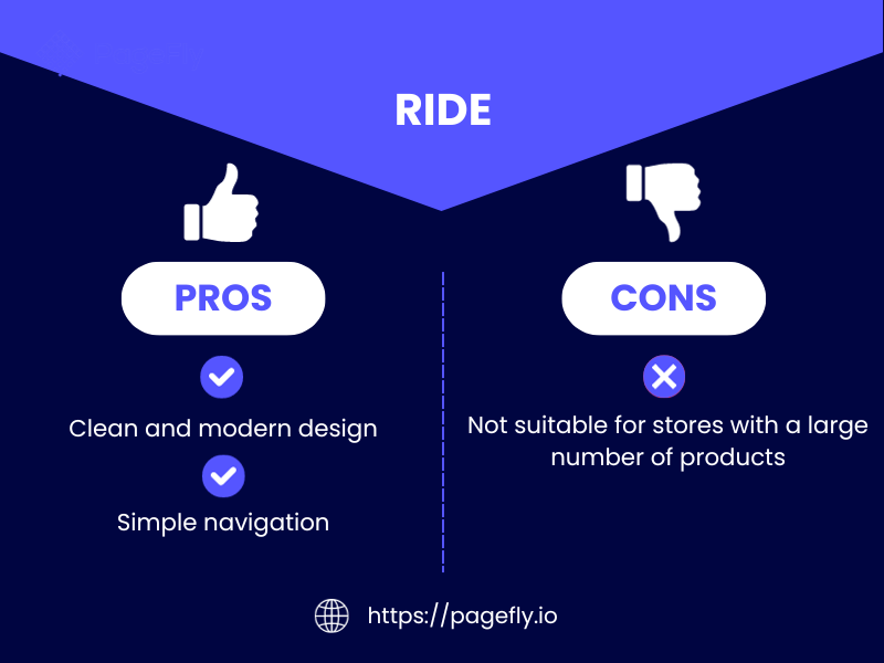 Pros & Cons of Shopify Ride Theme