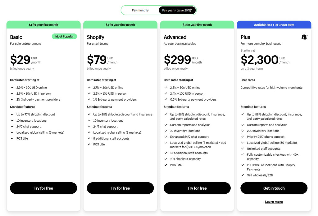 Shopify US Plans Pricing