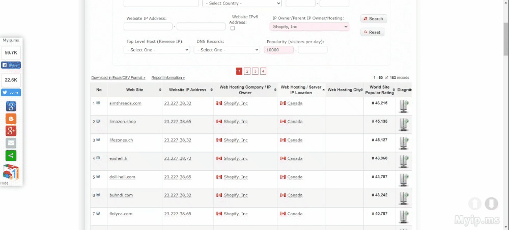 find stores using their IP via myip.ms - image 4