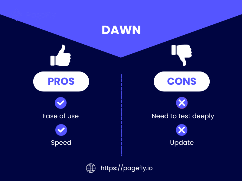 Pros & Cons of Shopify Dawn Theme