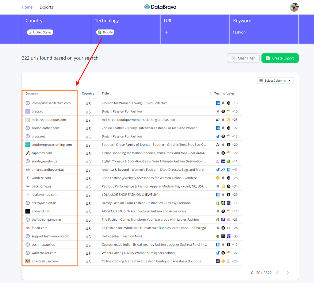 resulting Shopify stores for "fashion" keyword