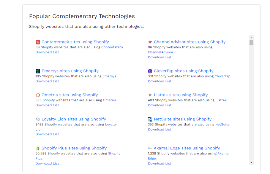 Popular complementary categories for Shopify