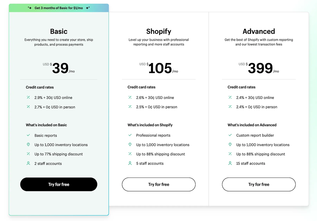 Official Shopify basic pricing plans