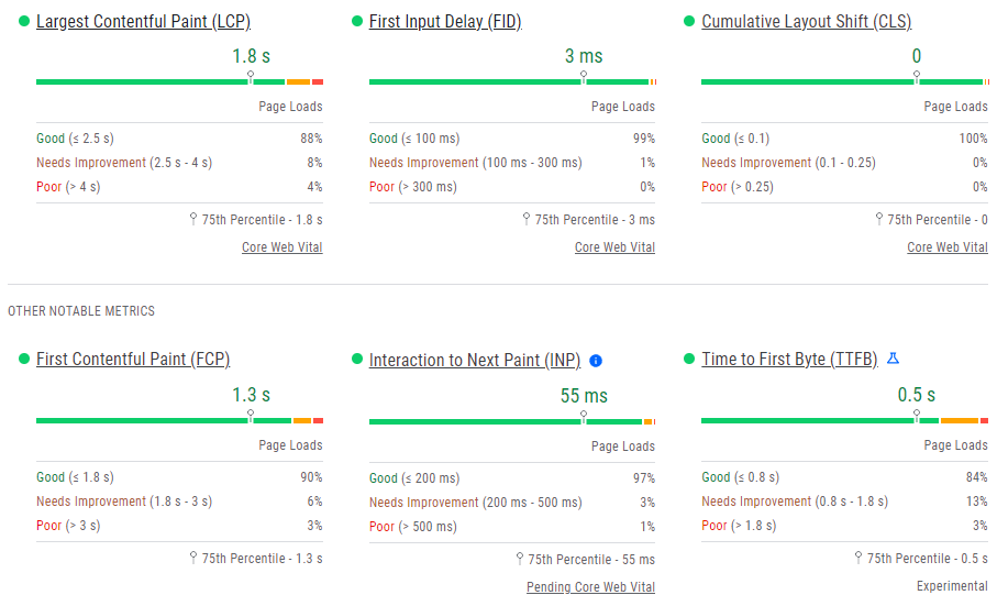 Blum desktop speed test