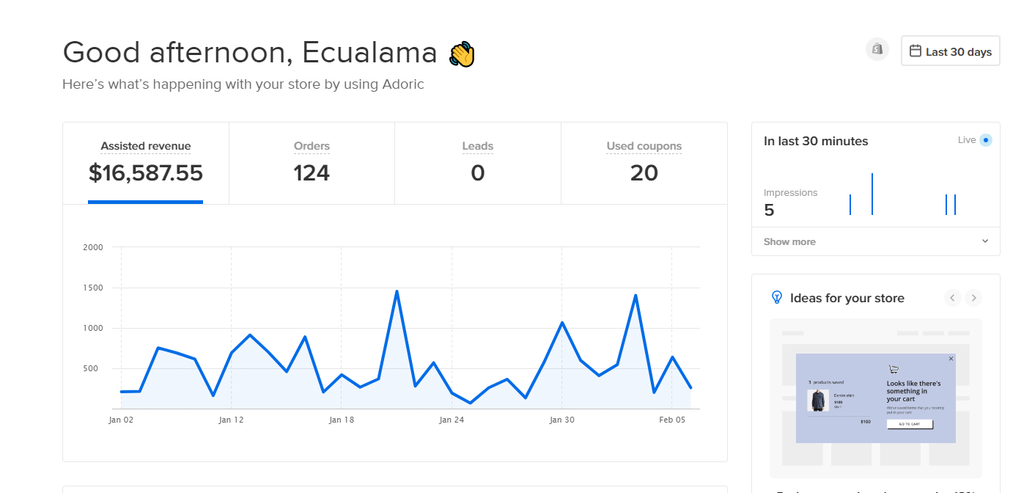 result business of Ecualama