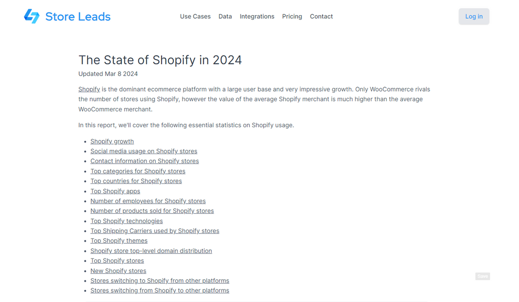 the state of Shopify in 2024