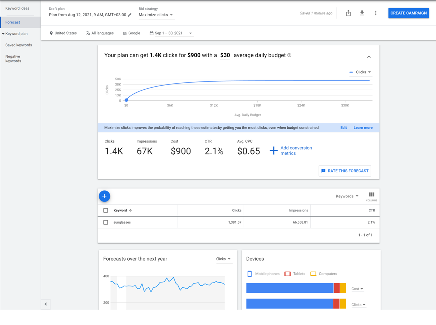 Google Keyword Planner