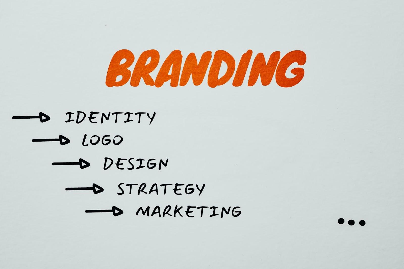 Strategies and key factors for building brand consistency