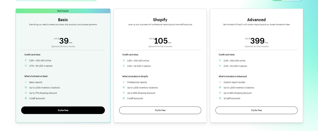 Shopify US pricing