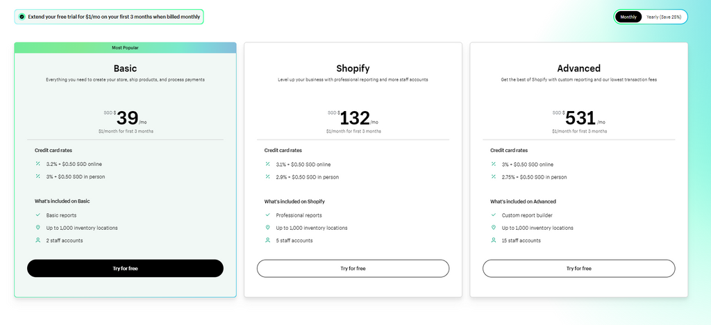 Shopify Singapore pricing