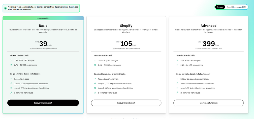 Shopify France pricing