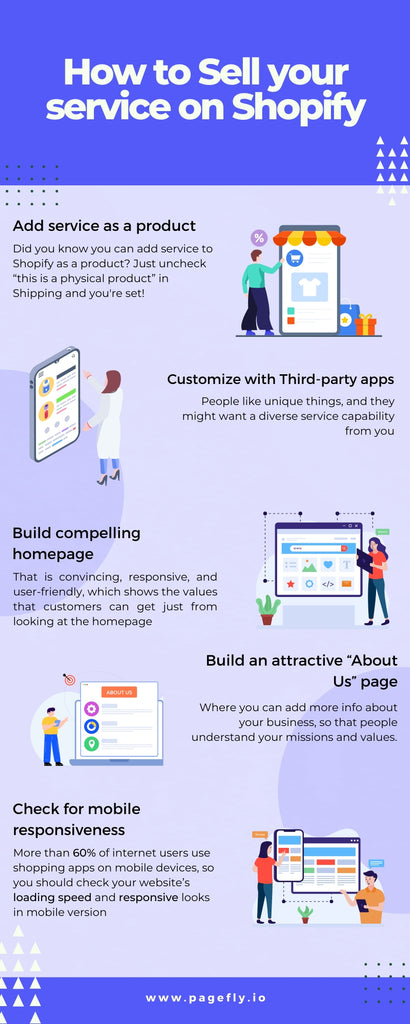 How to sell services on Shopify