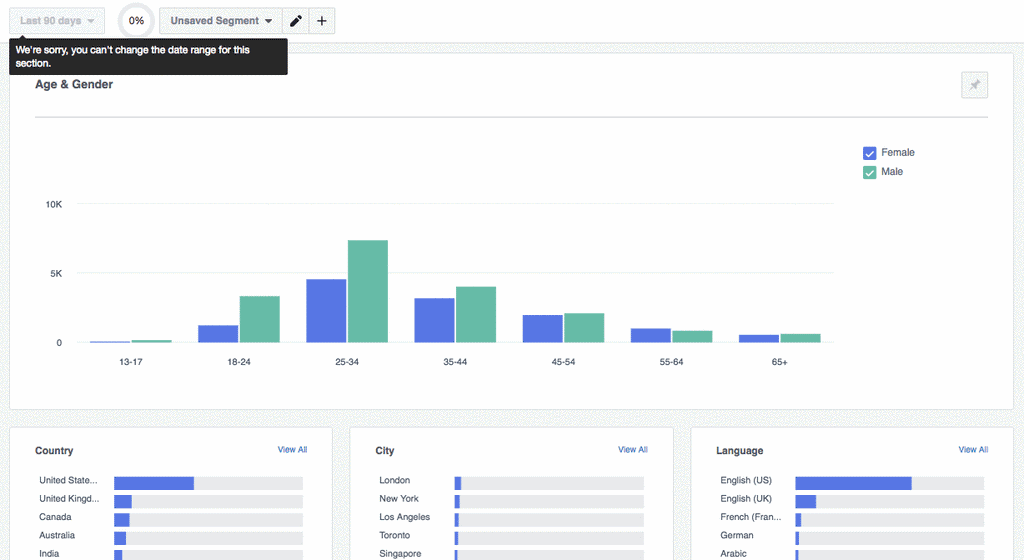 facebook age and gender