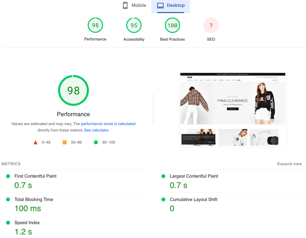 Page speed insights: Desktop