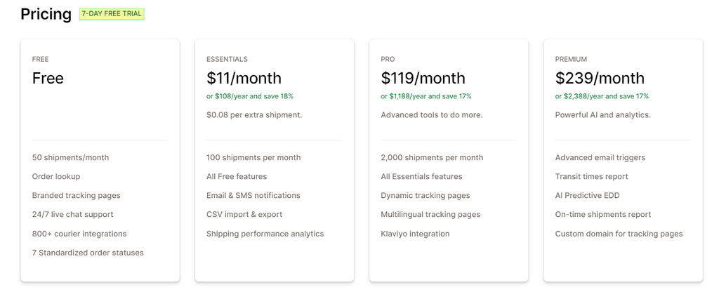 Pricing aftership