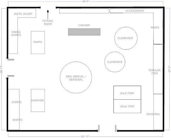 free flow layout