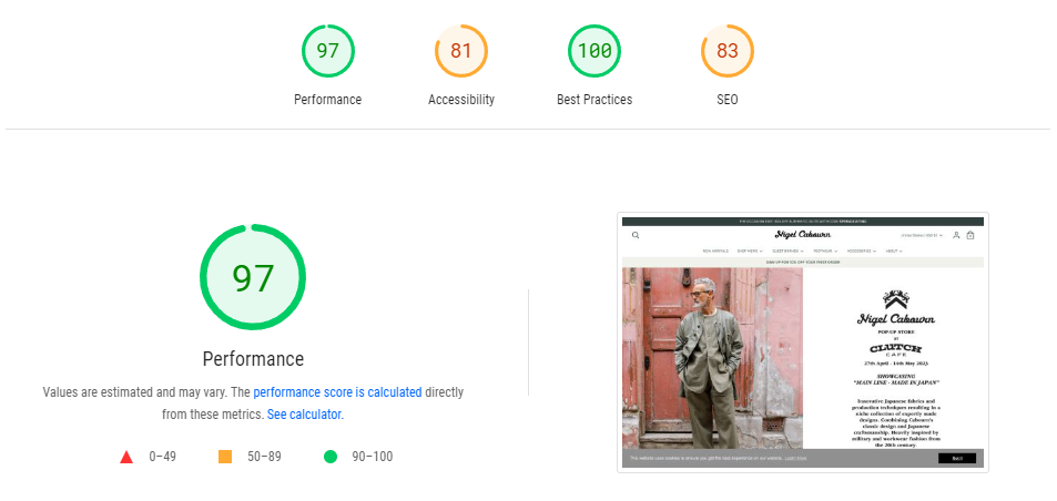 desktop speedtest Nigel Cabourn