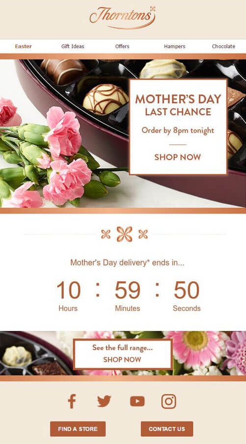 mother's day last chance