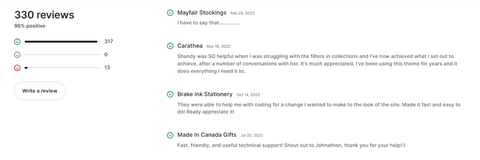 Most Recent User Reviews