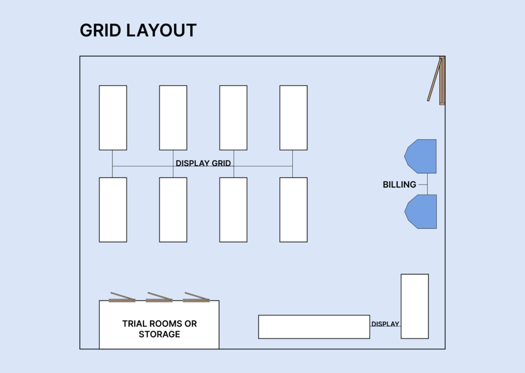 grid layout