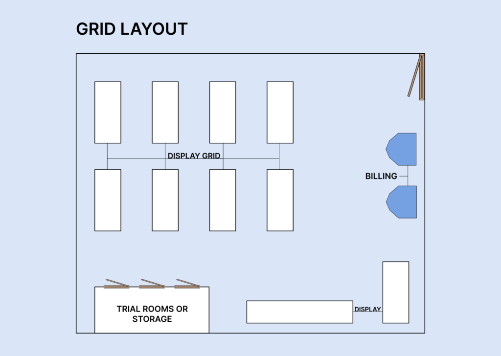 Retail Store Layout: Your Guide to Creating Better Store Designs