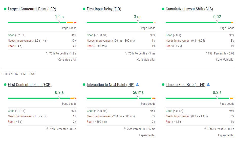 desktop version speedtest Incylence