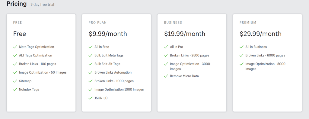 smart seo pricing