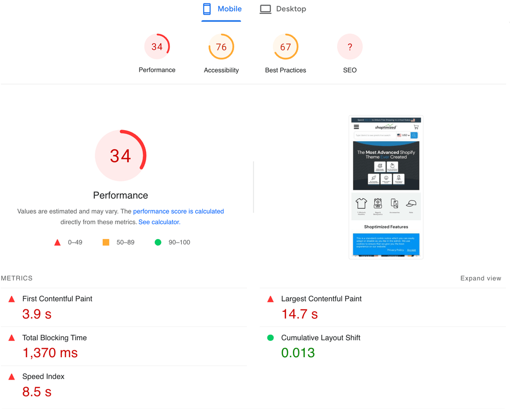 Page speed insights: Mobile