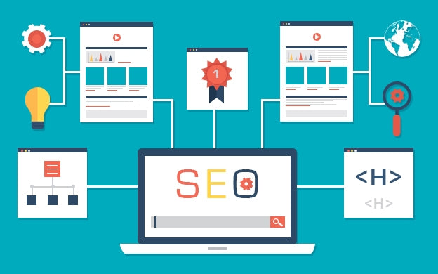 SEO website design