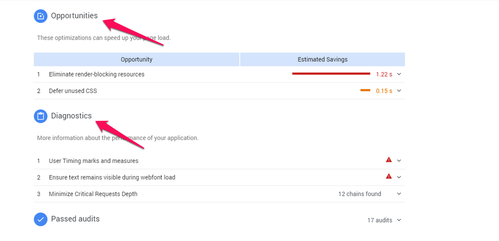 Google pagespeed opportunities
