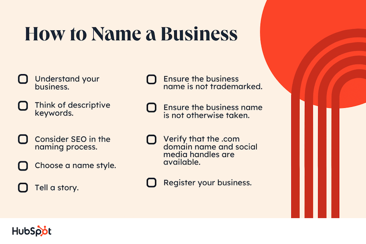 how to name a business